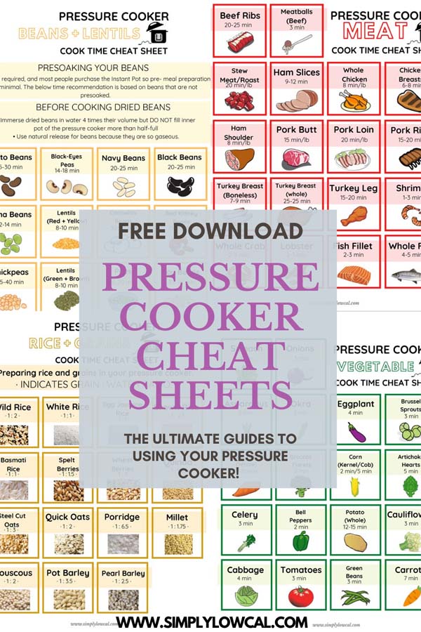 https://www.simplylowcal.com/wp-content/uploads/2020/03/Pressure-Cooker-Cheat-Sheets.jpg