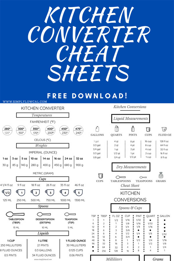 Kitchen Converter Cheat Sheets 