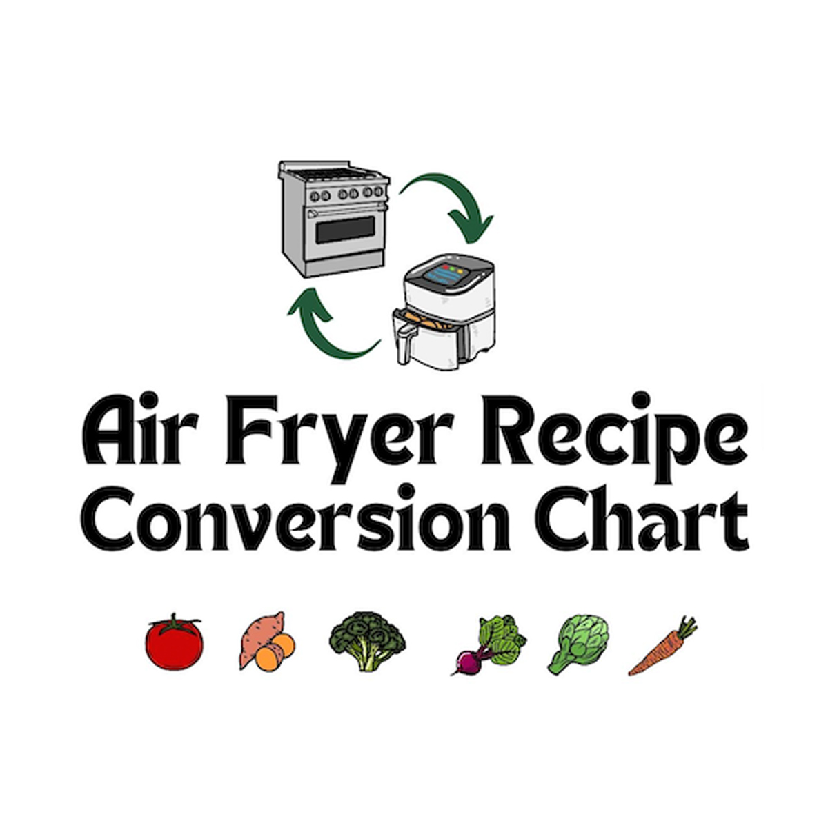 https://www.simplylowcal.com/wp-content/uploads/2023/05/air-fryer-conversion-chart-thumbnail.jpg